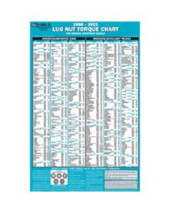 TIR22 image(0) - Lug Nut Torque Chart